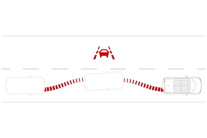 Hummer EV SUV 2025 seguridad