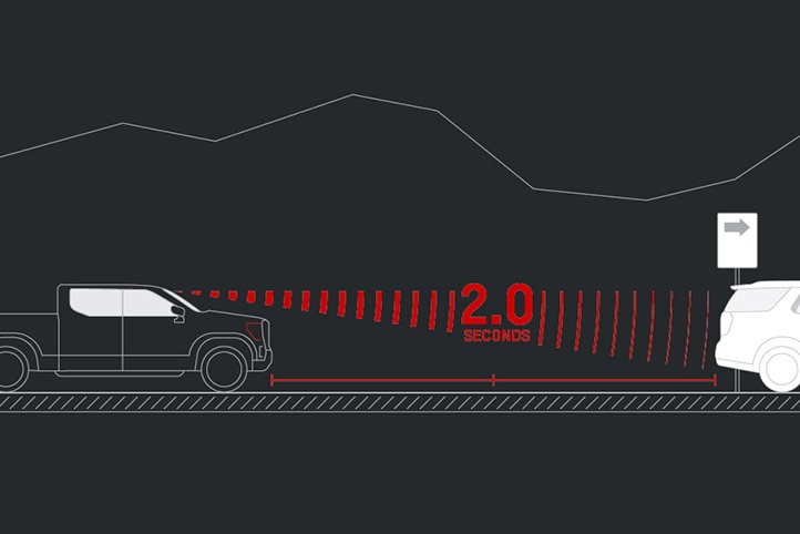 GMC Canyon 2026 Caracteristicas Seguridad